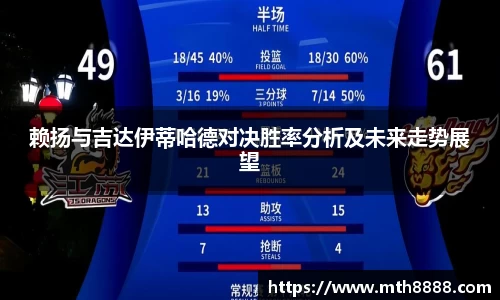 赖扬与吉达伊蒂哈德对决胜率分析及未来走势展望